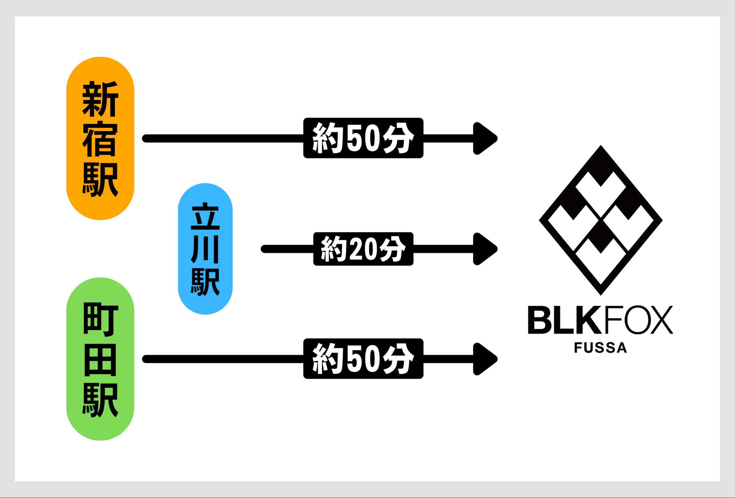 HP 福生店:店舗・アクセス・料金-2